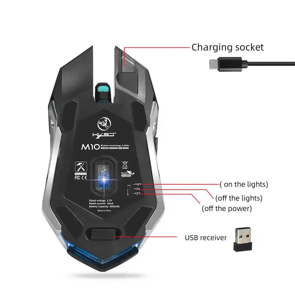 1171544290747 - True Technology 