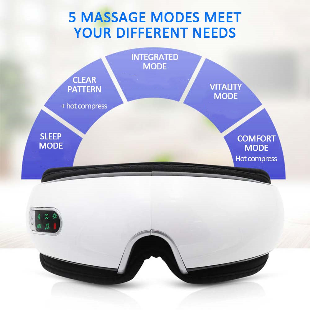 Smart Eye Massager – Air Pressure, Vibration & Heat Therapy