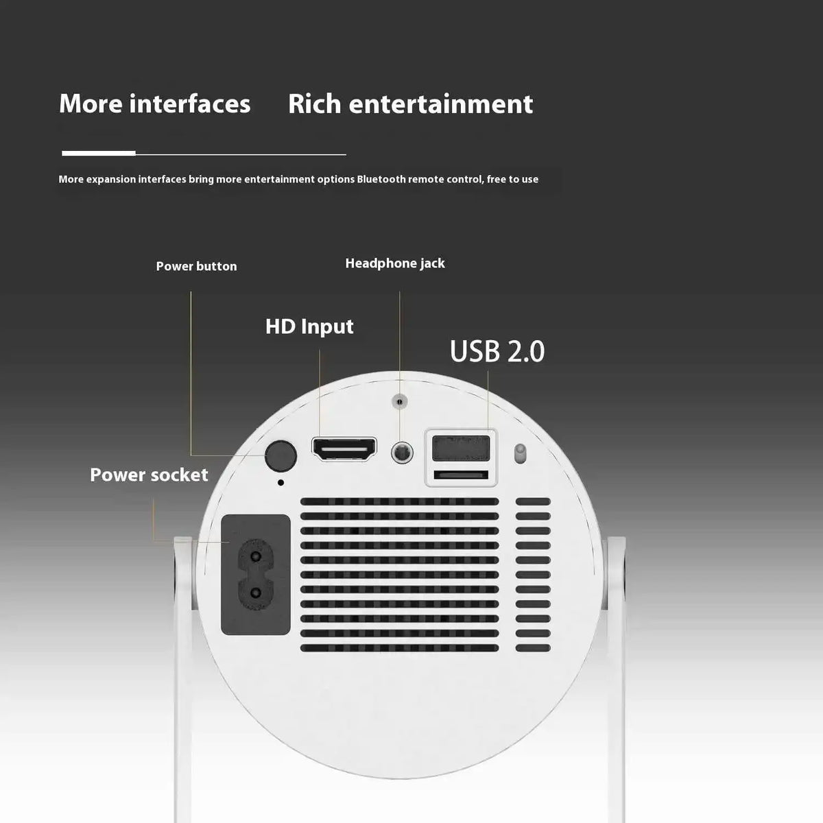 Portable Projector - Auto Focus 180°