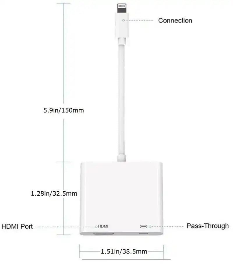 1621233274800 - True Technology 
