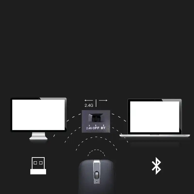 1622946958672 - True Technology 