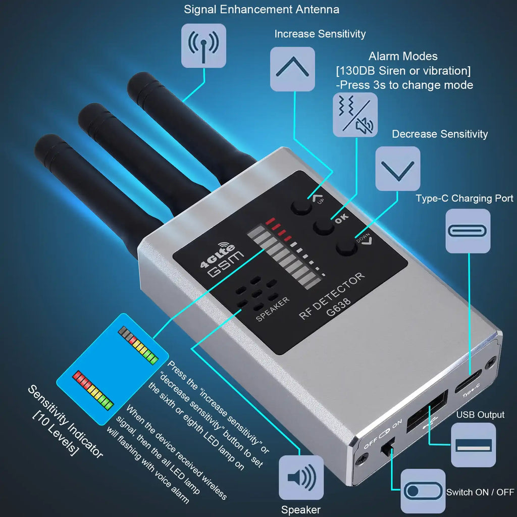 1725385410202439680 - True Technology 