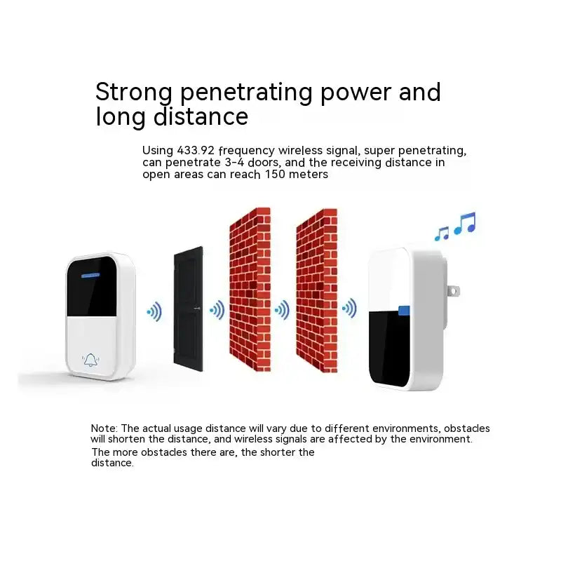 1735540148327813120 - True Technology 
