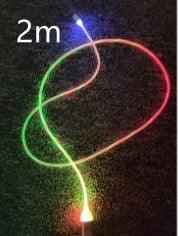 206349668032 - True Technology 
