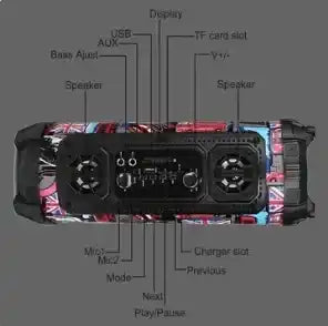 3127228471243 - True Technology 