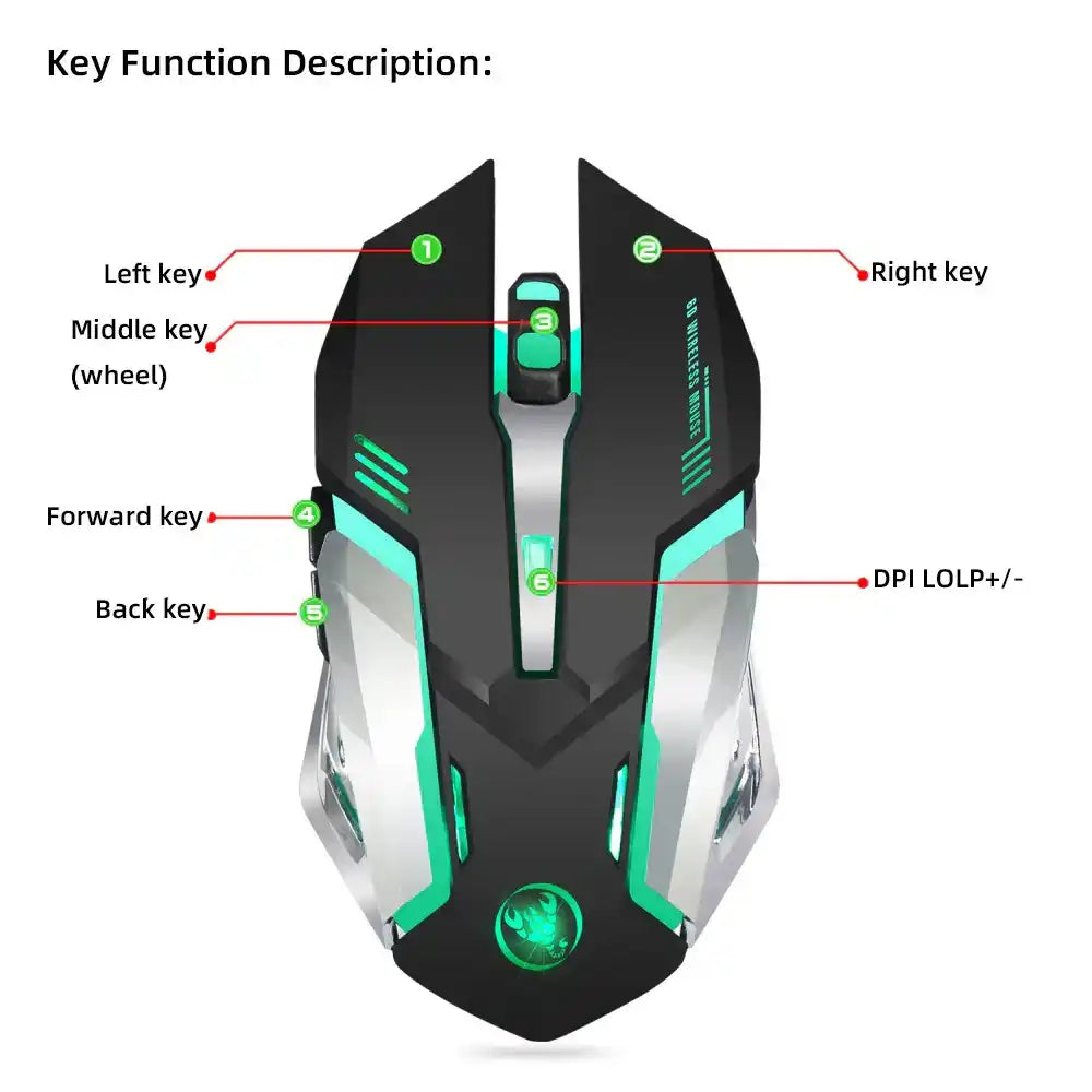 3554018844752 - True Technology 