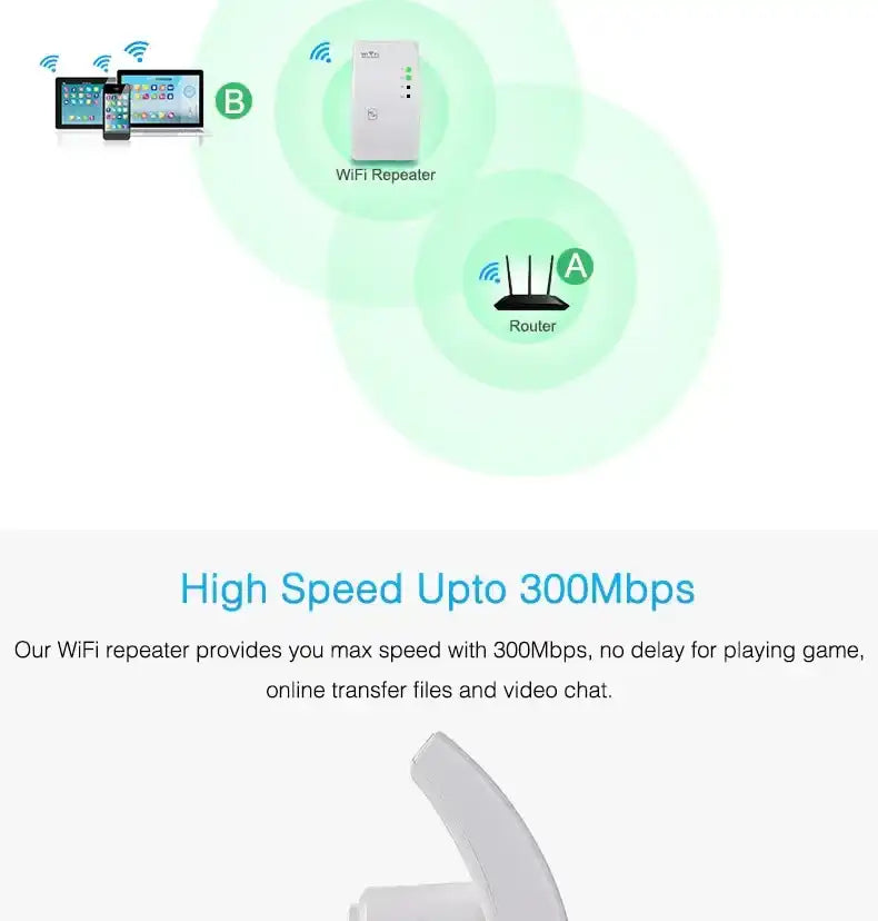861825511568 - True Technology 