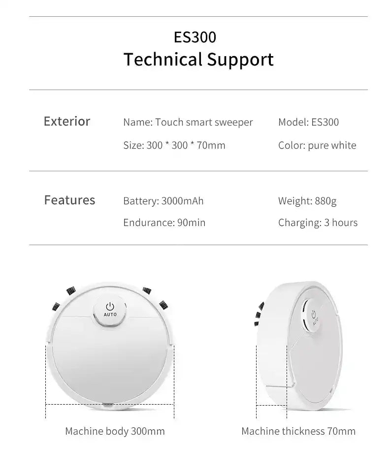 999685729516 - True Technology 