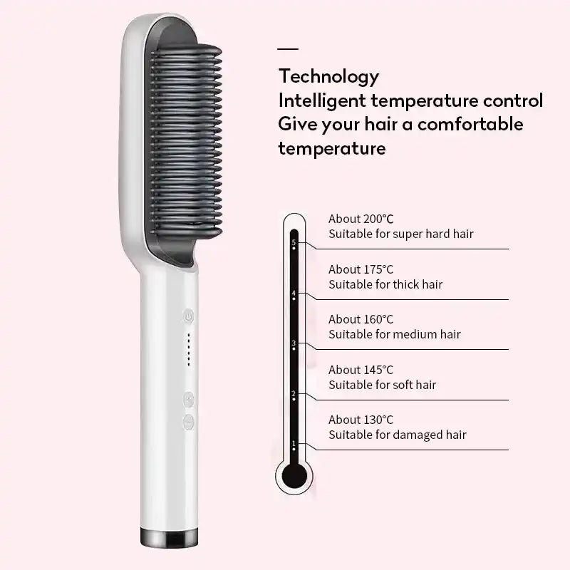 a3e9c1f3-21c5-41d8-be85-20ee2375136f - True Technology 
