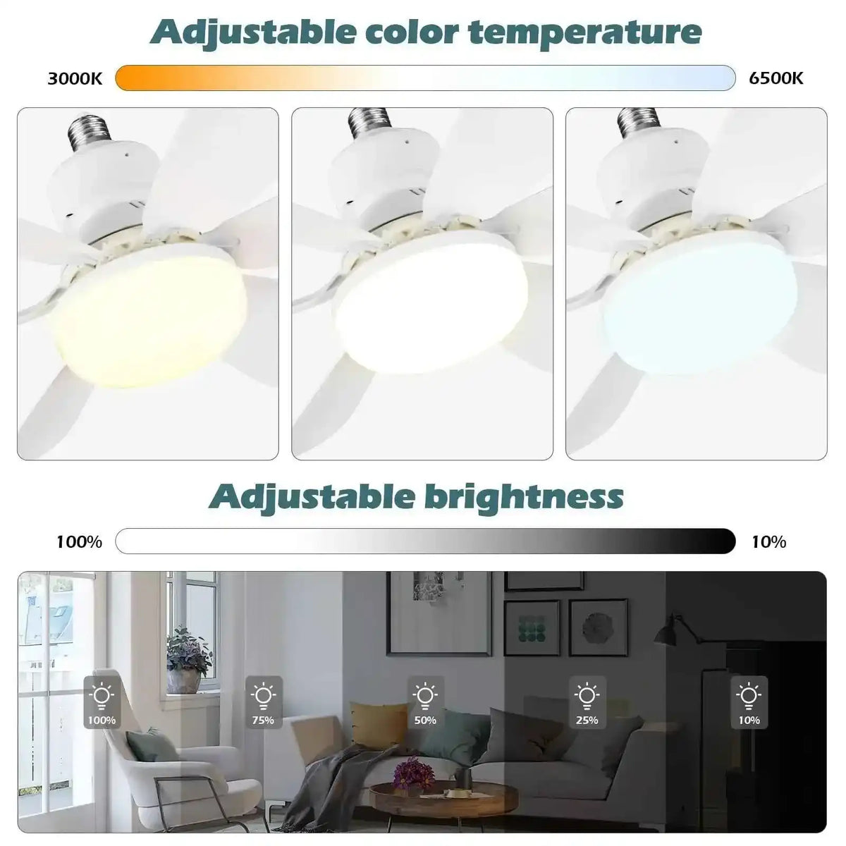 LED Ceiling Fan - Dimmable 30W Light