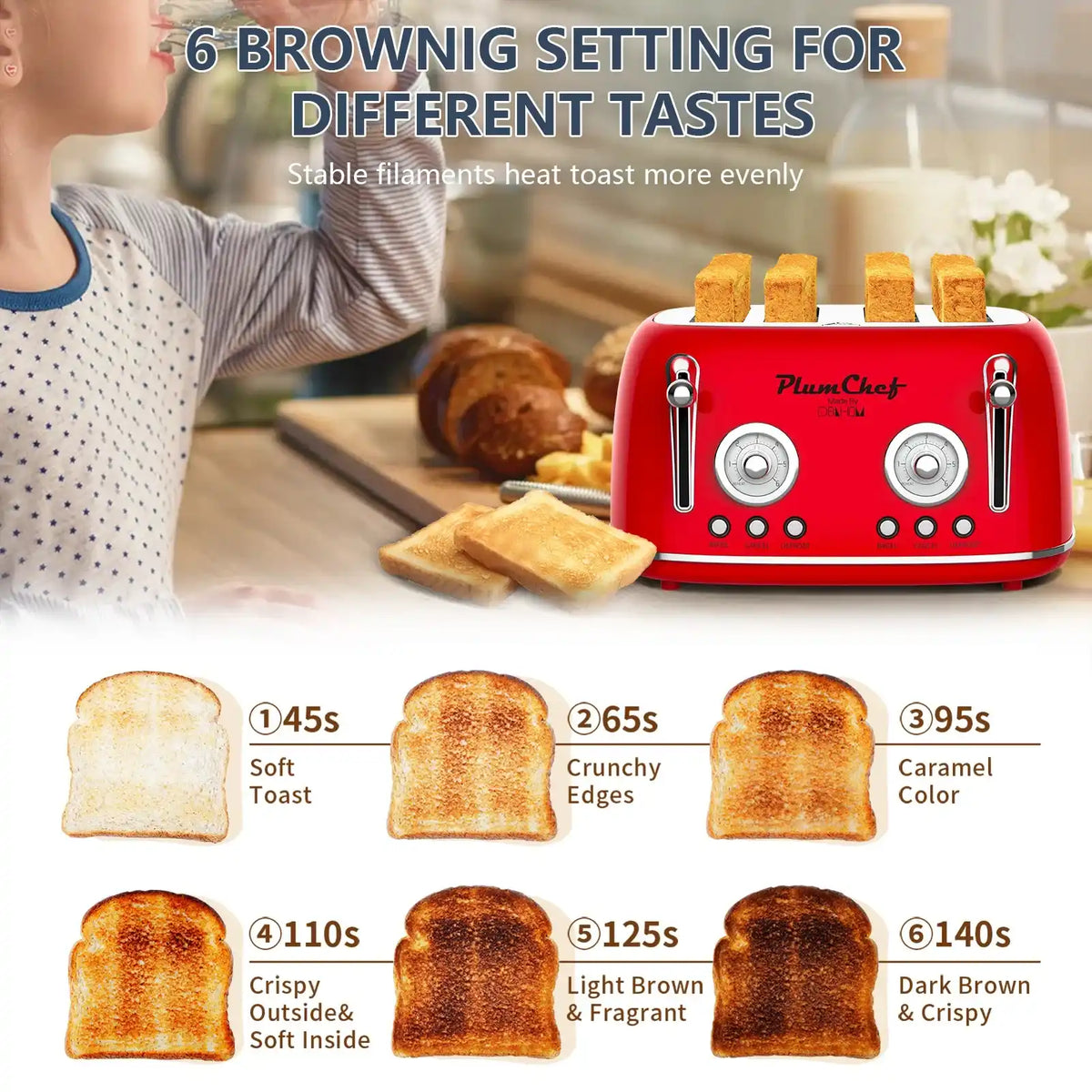 e71f53a4-bbe6-4b64-bfc2-f87e75fb9a0f - True Technology 