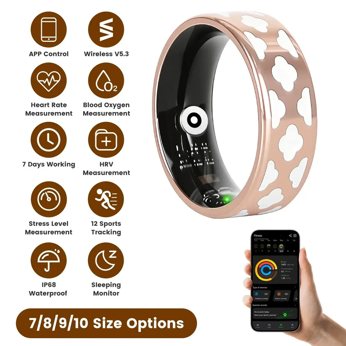f794fd2f-6c8f-4cbc-9a25-e5636d289559 - True Technology 