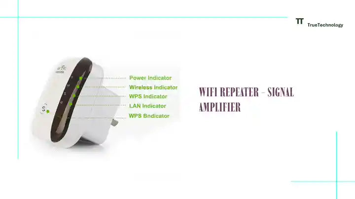 WiFi Repeater - Signal Amplifier by@Outfy